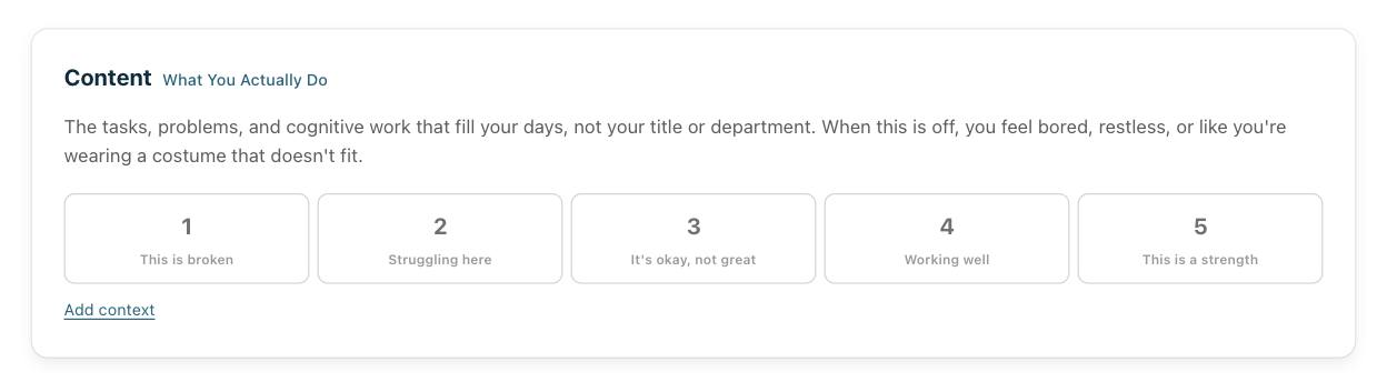 The Modern Compass Career Quick Check rating scale