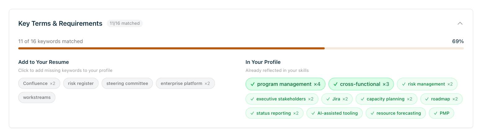 Modern Compass job analyzer keyword matching for a senior program manager posting